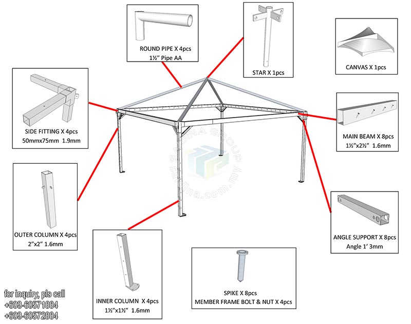 pyramid canopy structure